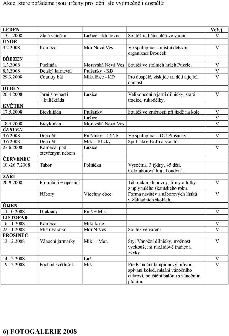 DUBEN 20.4.2008 Jarní slavnosti Lužice elikonoční a jarní dílničky, staré + kuličkiáda tradice, rukodělky. KĚTEN 17.5.2008 Bicykliáda Prušánky Soutěž ve zručnosti při jízdě na kole. Lužice 18.5.2008 Bicykliáda Moravská Nová es ČEREN 3.
