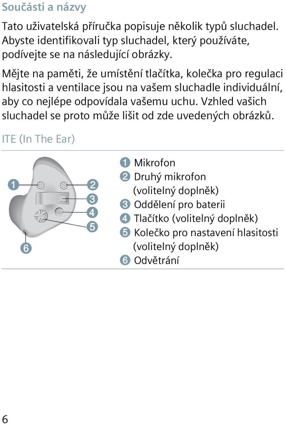 Mějte na paměti, že umístění tlačítka, kolečka pro regulaci hlasitosti a ventilace jsou na vašem sluchadle individuální, aby co nejlépe