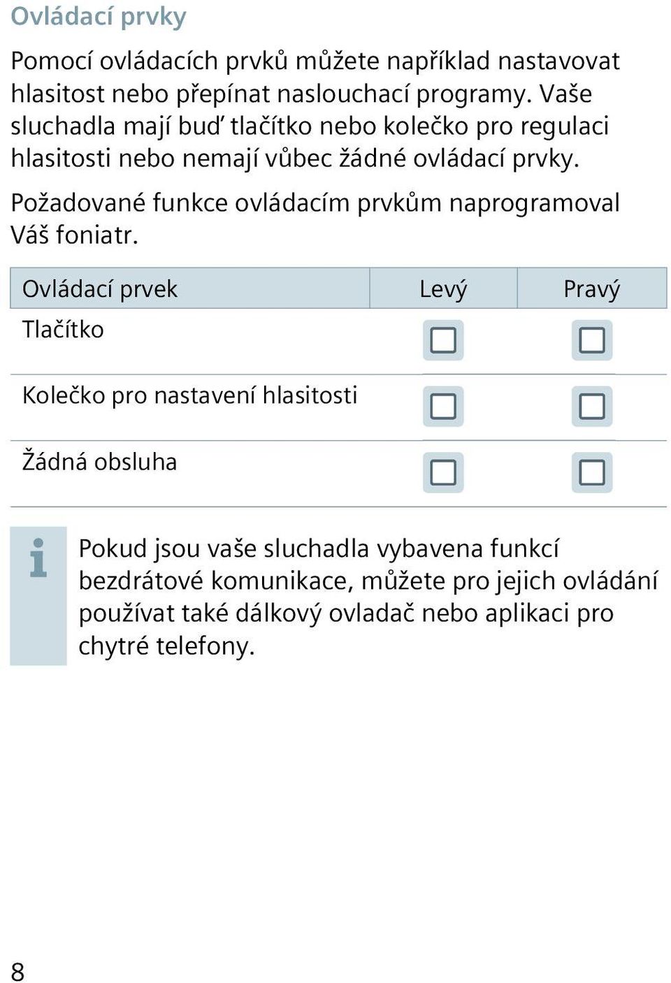 Požadované funkce ovládacím prvkům naprogramoval Váš foniatr.