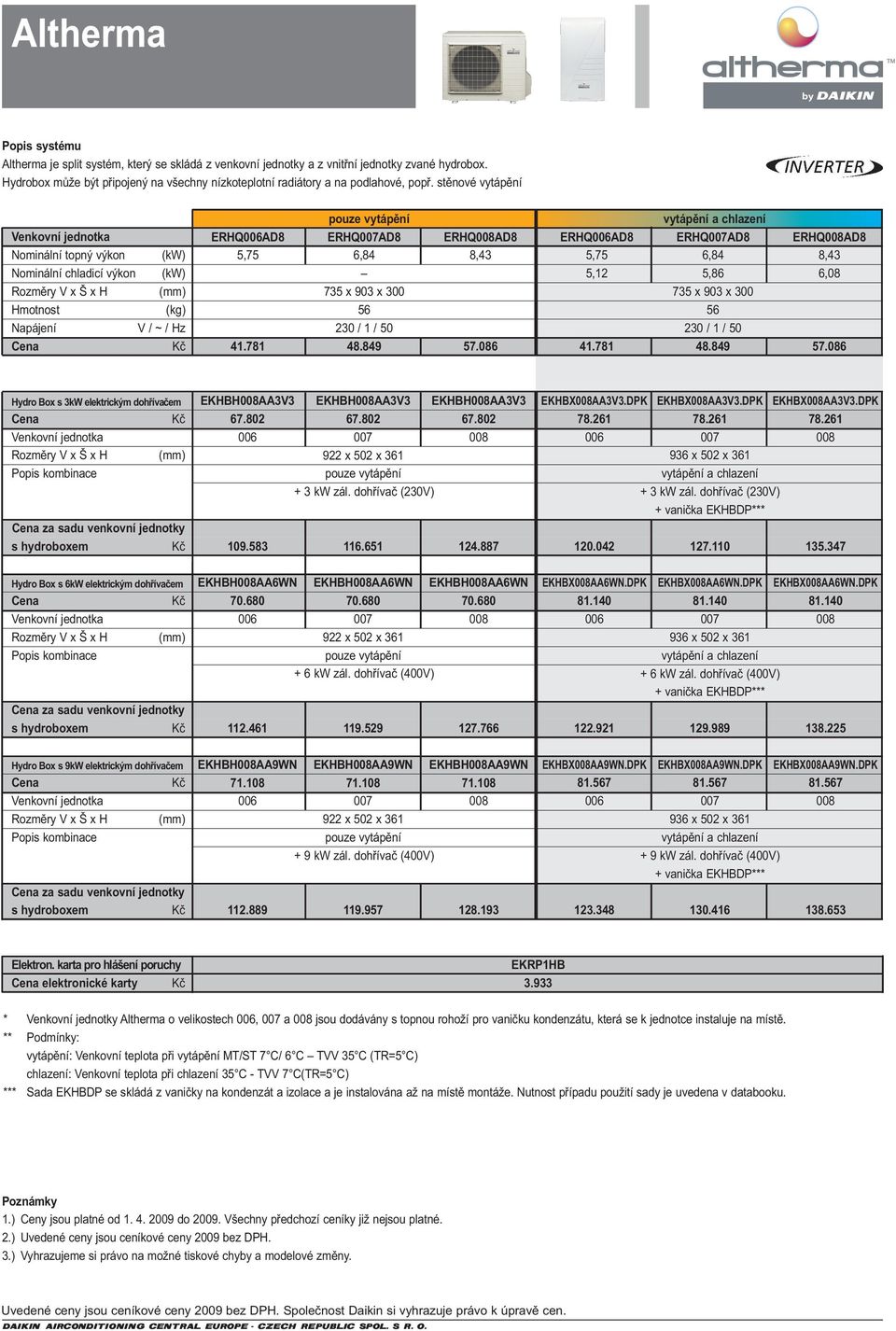 stěnové vytápění ERHQAD8 ERHQAD8 ERHQAD8 ERHQAD8 ERHQAD8 ERHQAD8 Nominální topný výkon 5,75 6,84 8,43 5,75 6,84 8,43 Nominální chladicí výkon 5,12 5,86 6,08 Rozměry V x Š x H 735 x 903 x 735 x 903 x