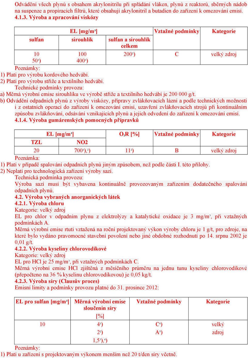 2) Platí pro výrobu střiže a textilního hedvábí. Technické provozu: a) Měrná výrobní emise sirouhlíku ve výrobě střiže a textilního hedvábí je 200 000 g/t.