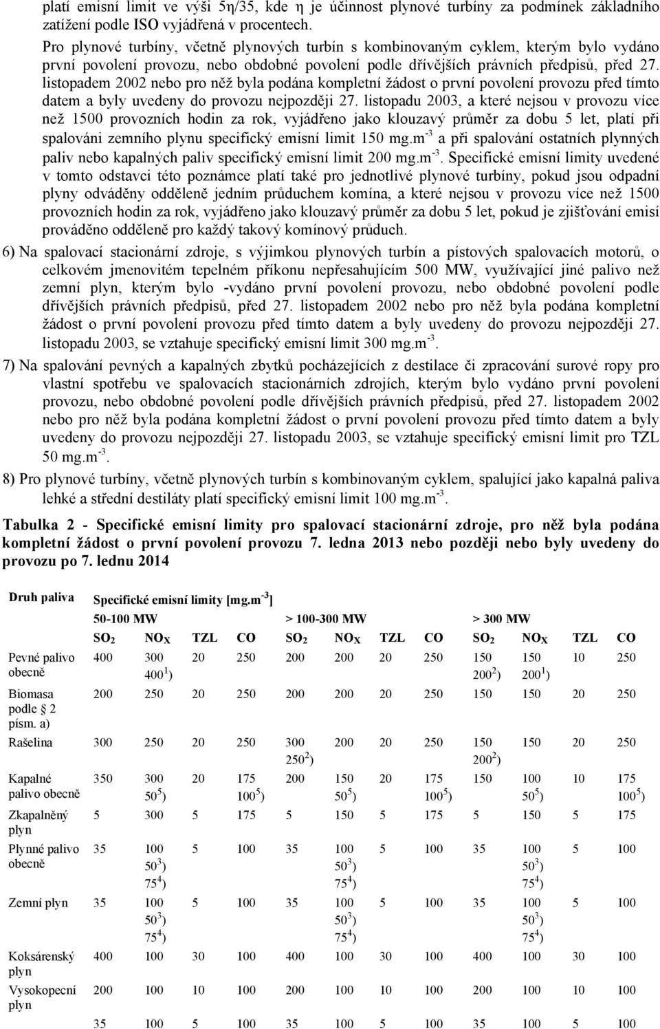 listopadem 2002 nebo pro něž byla podána kompletní žádost o první povolení provozu před tímto datem a byly uvedeny do provozu nejpozději 27.