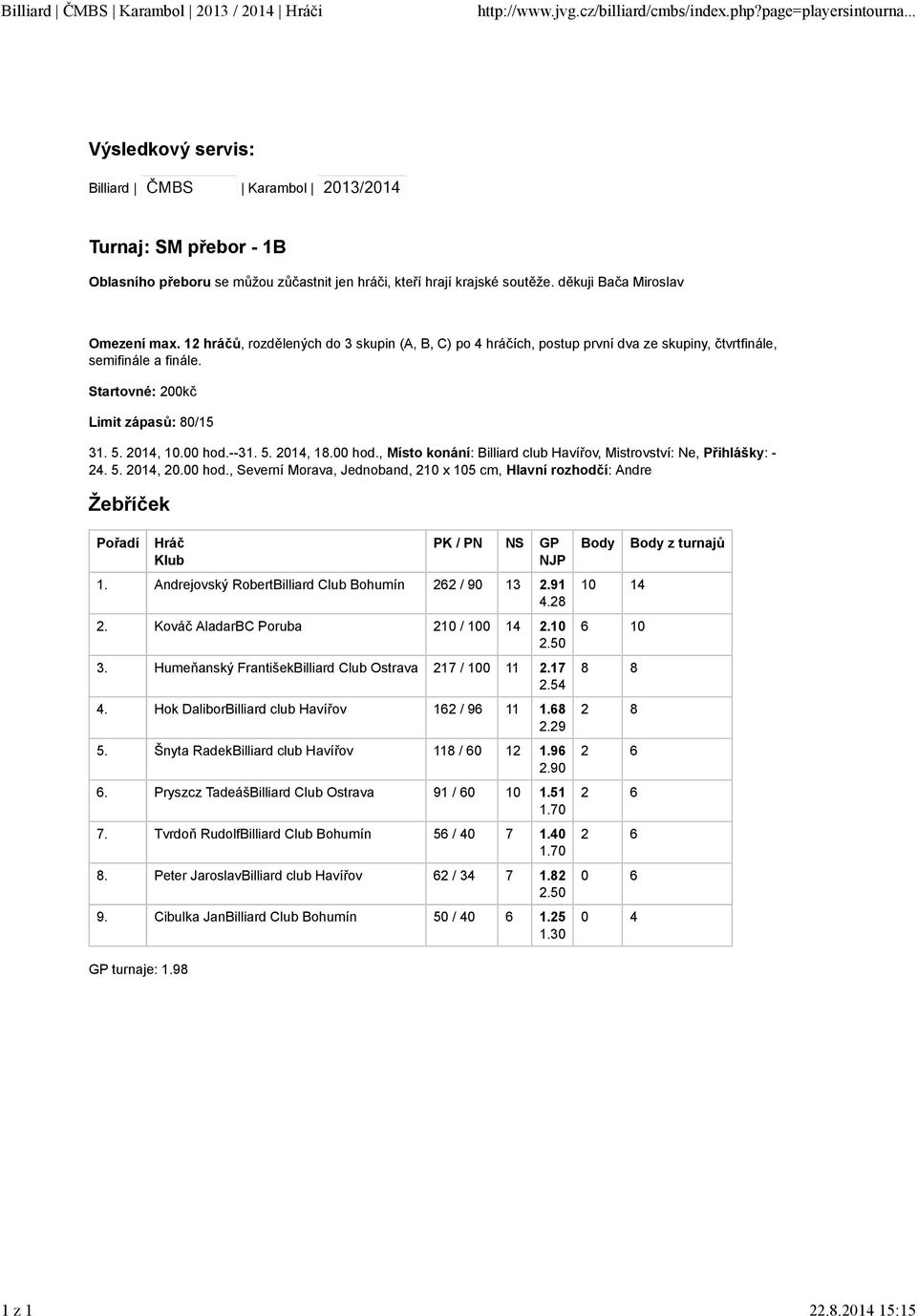 00 hod., Místo konání: Billiard club Havířov, Mistrovství: Ne, Přihlášky: - 24. 5. 2014, 20.00 hod., Severní Morava, Jednoband, 210 x 105 cm, Hlavní rozhodčí: Andre 1.