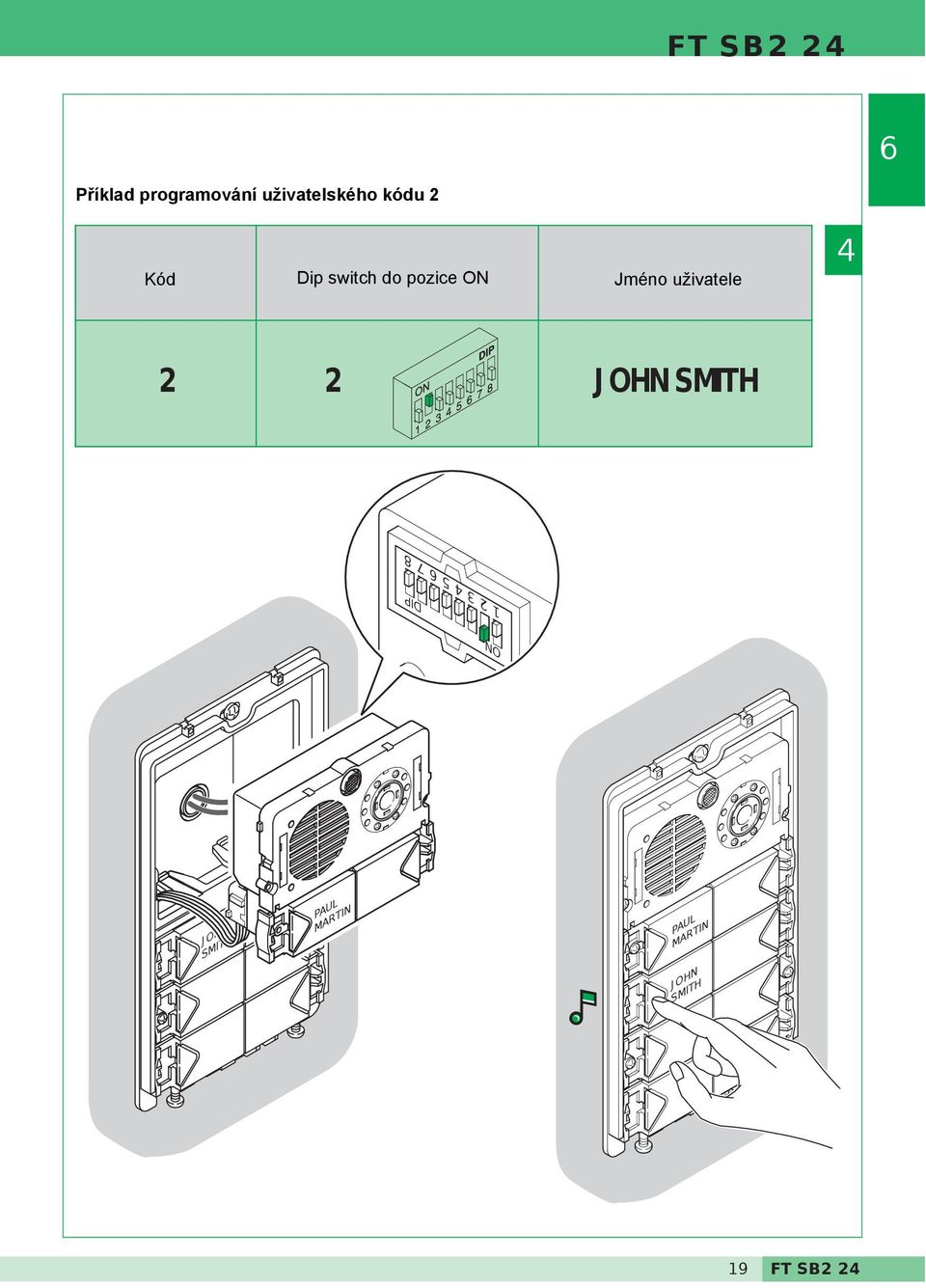 kódu 2 Kód Dip switch do