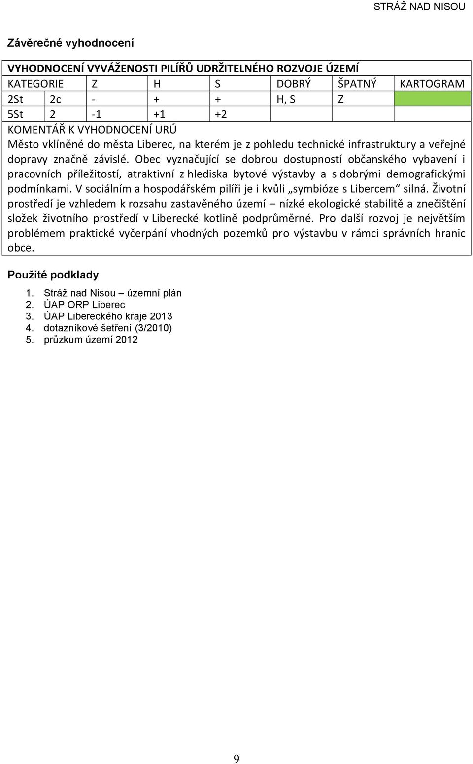 Obec vyznačující se dobrou dostupností občanského vybavení i pracovních příležitostí, atraktivní z hlediska bytové výstavby a s dobrými demografickými podmínkami.