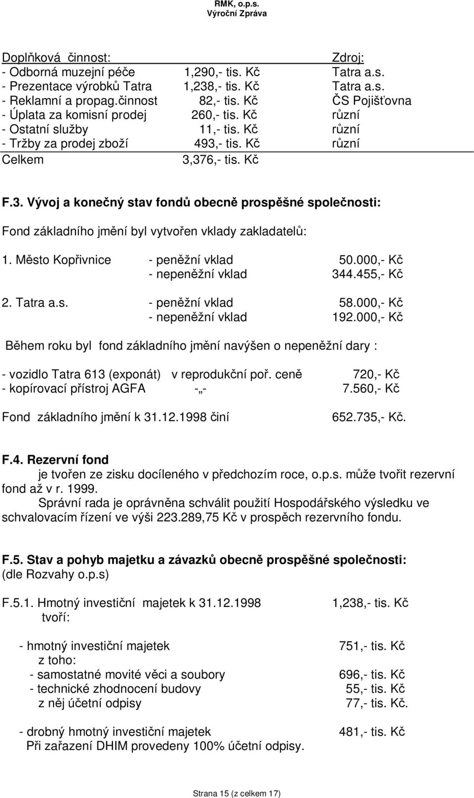 - tis. K zní Celkem 3,376,- tis. K F.3. Vývoj a kone ný stav fond obecn prosp šné spole nosti: Fond základního jm ní byl vytvo en vklady zakladatel : 1. M sto Kop ivnice - pen žní vklad 50.