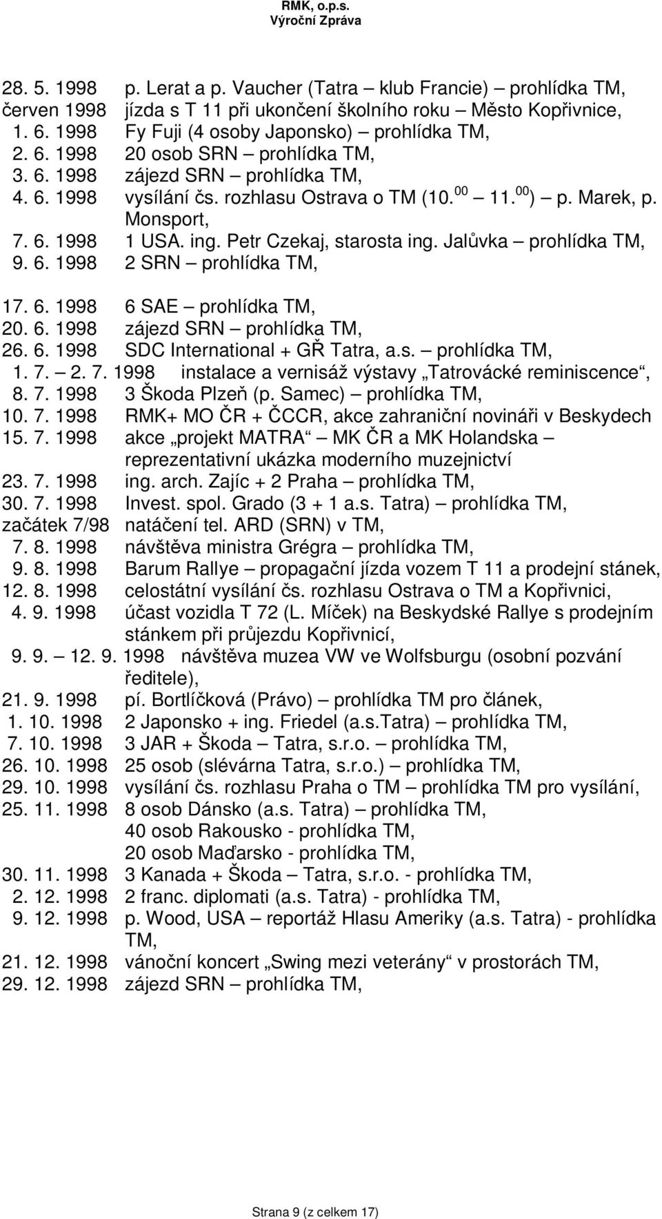 6. 1998 6 SAE prohlídka TM, 20. 6. 1998 zájezd SRN prohlídka TM, 26. 6. 1998 SDC International + G Tatra, a.s. prohlídka TM, 1. 7. 2. 7. 1998 instalace a vernisáž výstavy Tatrovácké reminiscence, 8.