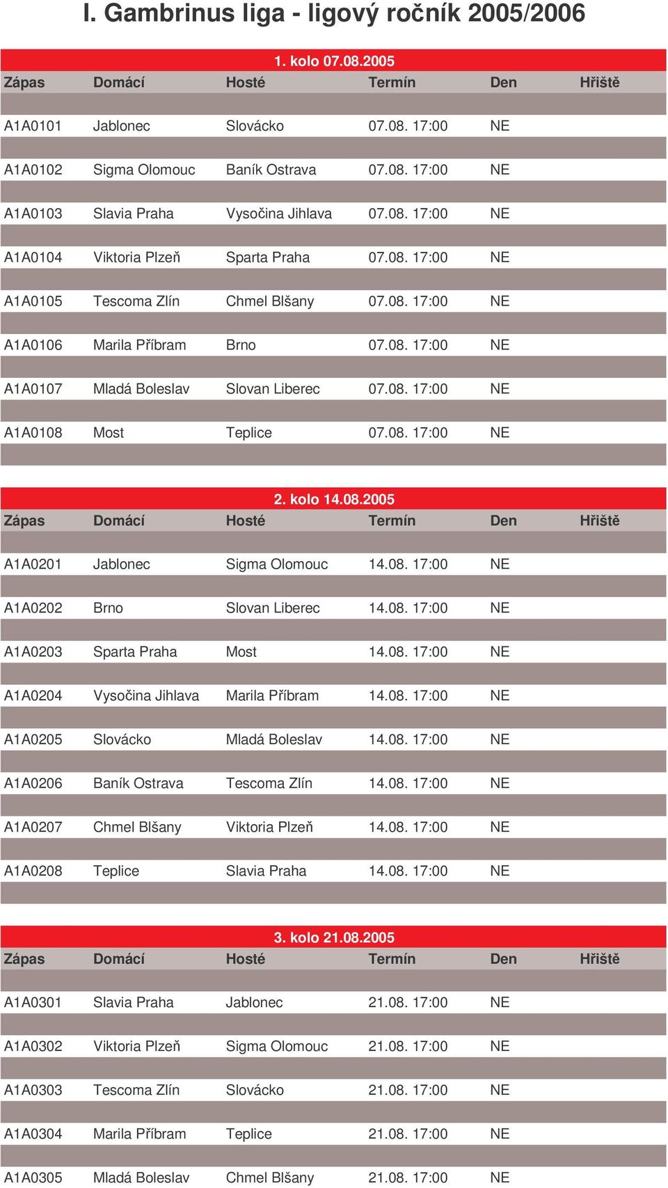 kolo 14.08.2005 A1A0201 Jablonec Sigma Olomouc 14.08. 17:00 NE A1A0202 Brno Slovan Liberec 14.08. 17:00 NE A1A0203 Sparta Praha Most 14.08. 17:00 NE A1A0204 Vysoina Jihlava Marila Píbram 14.08. 17:00 NE A1A0205 Slovácko Mladá Boleslav 14.