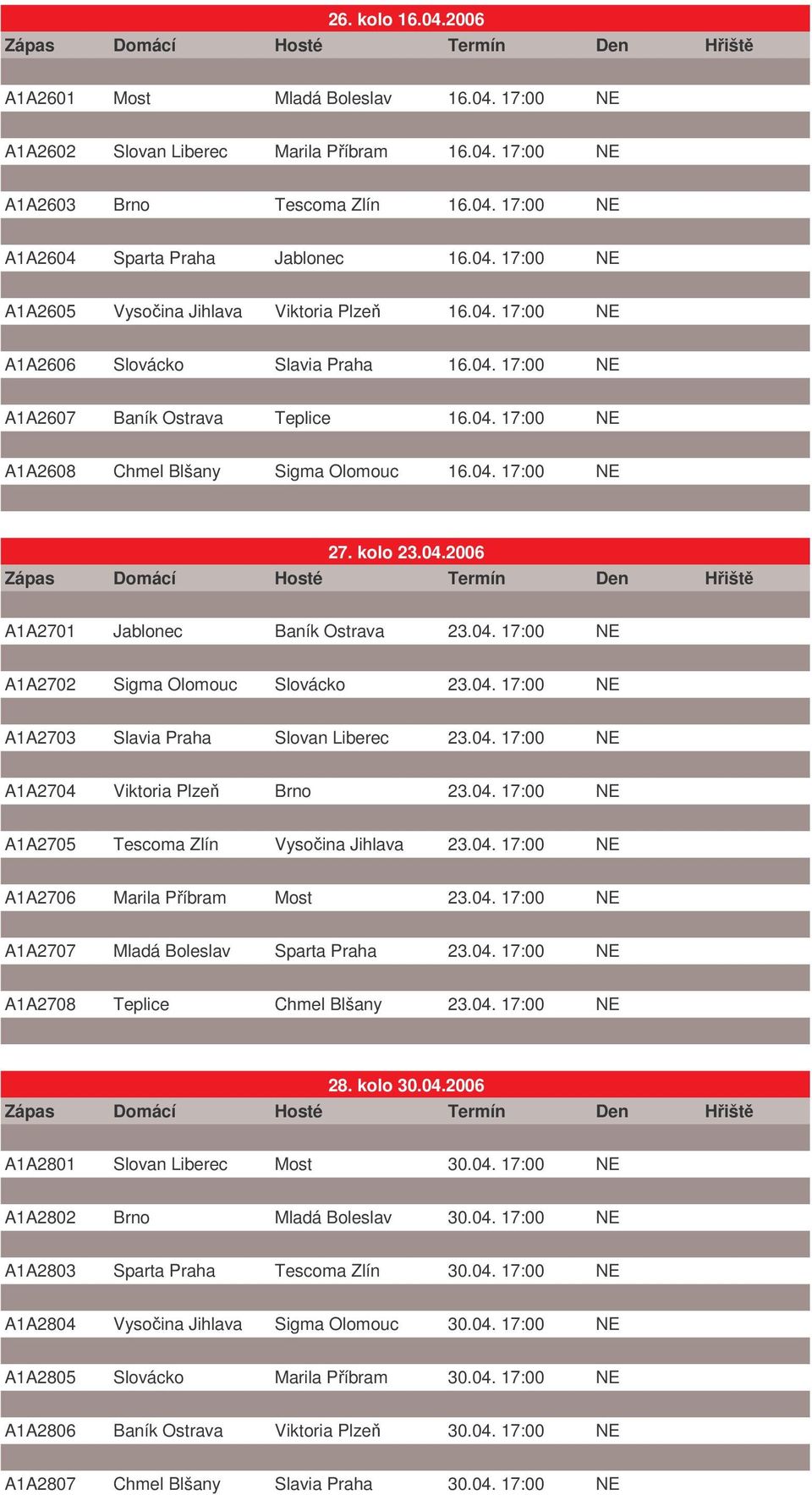 04. 17:00 NE A1A2702 Sigma Olomouc Slovácko 23.04. 17:00 NE A1A2703 Slavia Praha Slovan Liberec 23.04. 17:00 NE A1A2704 Viktoria Plze Brno 23.04. 17:00 NE A1A2705 Tescoma Zlín Vysoina Jihlava 23.04. 17:00 NE A1A2706 Marila Píbram Most 23.