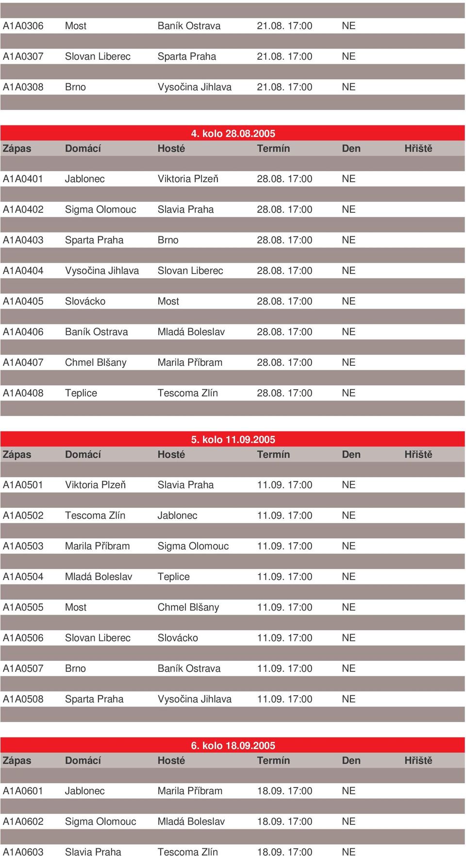 08. 17:00 NE A1A0408 Teplice Tescoma Zlín 28.08. 17:00 NE 5. kolo 11.09.2005 A1A0501 Viktoria Plze Slavia Praha 11.09. 17:00 NE A1A0502 Tescoma Zlín Jablonec 11.09. 17:00 NE A1A0503 Marila Píbram Sigma Olomouc 11.