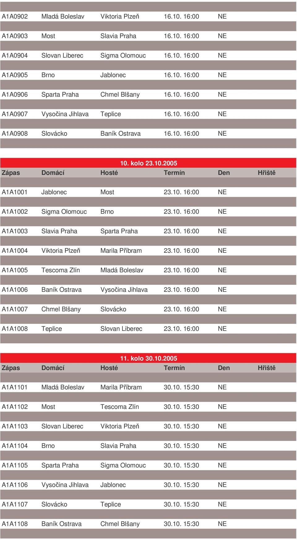 10. 16:00 NE A1A1004 Viktoria Plze Marila Píbram 23.10. 16:00 NE A1A1005 Tescoma Zlín Mladá Boleslav 23.10. 16:00 NE A1A1006 Baník Ostrava Vysoina Jihlava 23.10. 16:00 NE A1A1007 Chmel Blšany Slovácko 23.