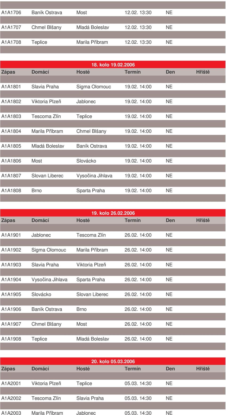 02. 14:00 NE A1A1807 Slovan Liberec Vysoina Jihlava 19.02. 14:00 NE A1A1808 Brno Sparta Praha 19.02. 14:00 NE 19. kolo 26.02.2006 A1A1901 Jablonec Tescoma Zlín 26.02. 14:00 NE A1A1902 Sigma Olomouc Marila Píbram 26.