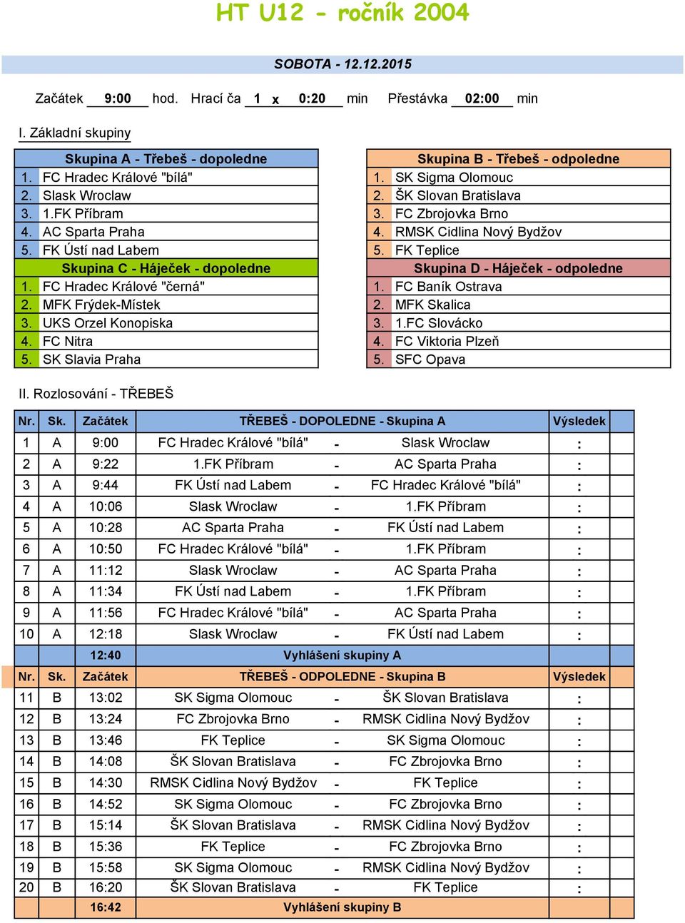 FK Teplice Skupina C - Háječek - dopoledne Skupina D - Háječek - odpoledne 1. FC Hradec Králové "černá" 1. FC Baník Ostrava 2. MFK Frýdek-Místek 2. MFK Skalica 3. UKS Orzel Konopiska 3. 1.FC Slovácko 4.