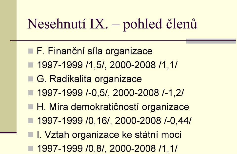 Radikalita organizace 1997-1999 /-0,5/, 2000-2008 /-1,2/ H.
