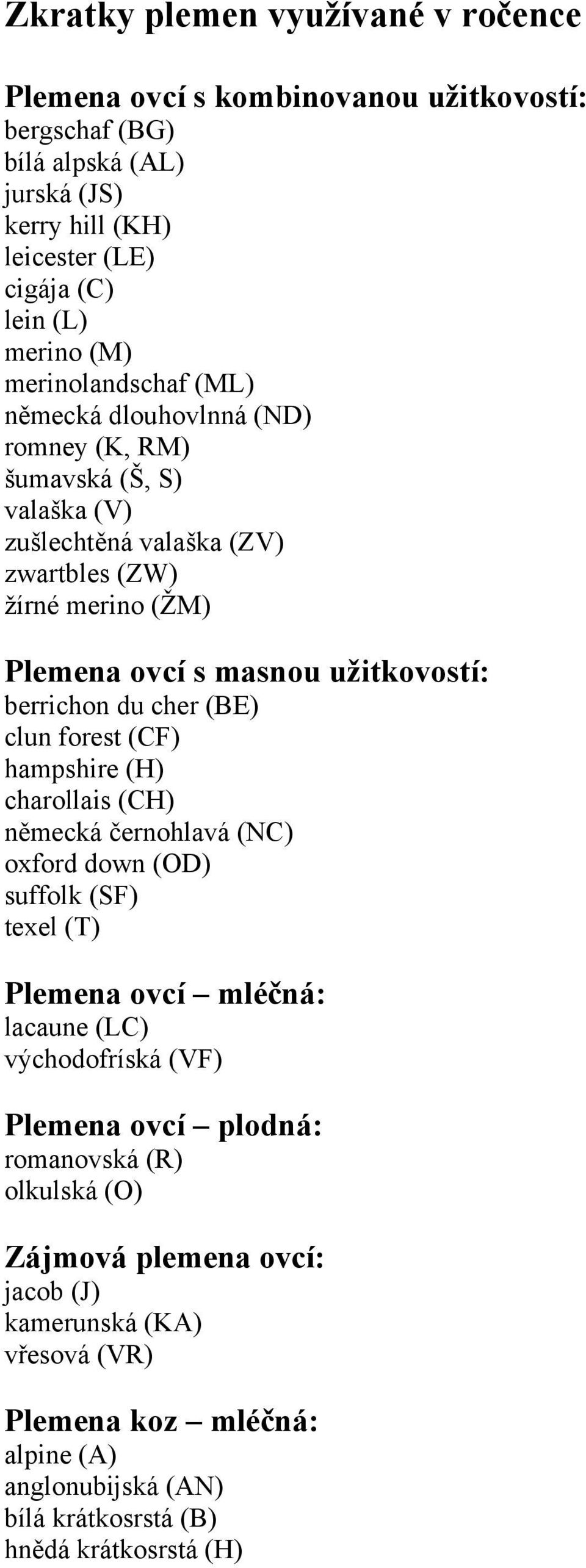 berrichon du cher (BE) clun forest (CF) hampshire (H) charollais (CH) německá černohlavá (NC) oxford down (OD) suffolk (SF) texel (T) Plemena ovcí mléčná: lacaune (LC) východofríská (VF)