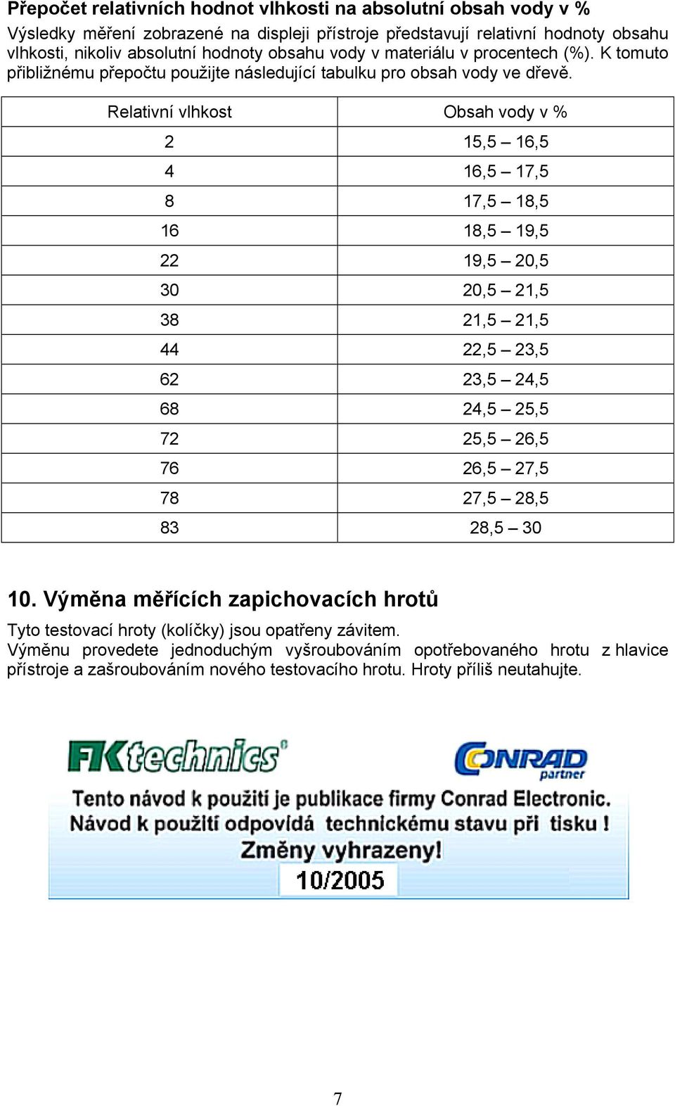 Relativní vlhkost Obsah vody v % 2 15,5 16,5 4 16,5 17,5 8 17,5 18,5 16 18,5 19,5 22 19,5 20,5 30 20,5 21,5 38 21,5 21,5 44 22,5 23,5 62 23,5 24,5 68 24,5 25,5 72 25,5 26,5 76 26,5 27,5 78