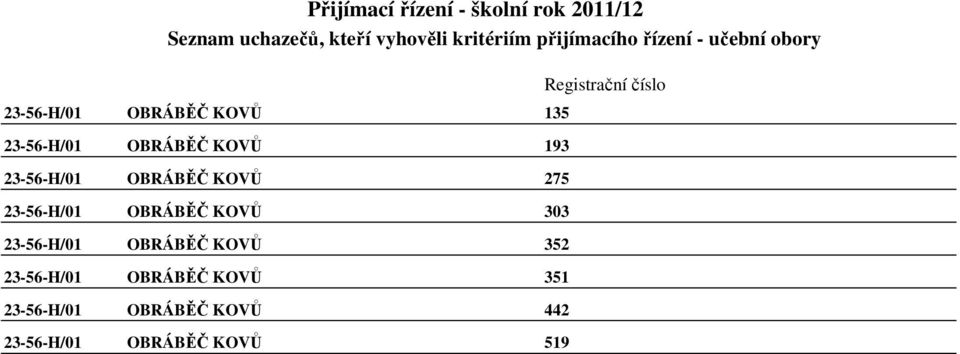 23-56-H/01 OBRÁBĚČ KOVŮ 352 23-56-H/01 OBRÁBĚČ KOVŮ 351