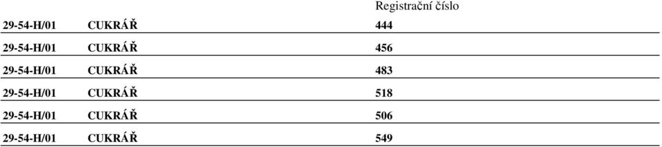 29-54-H/01 CUKRÁŘ 518 29-54-H/01