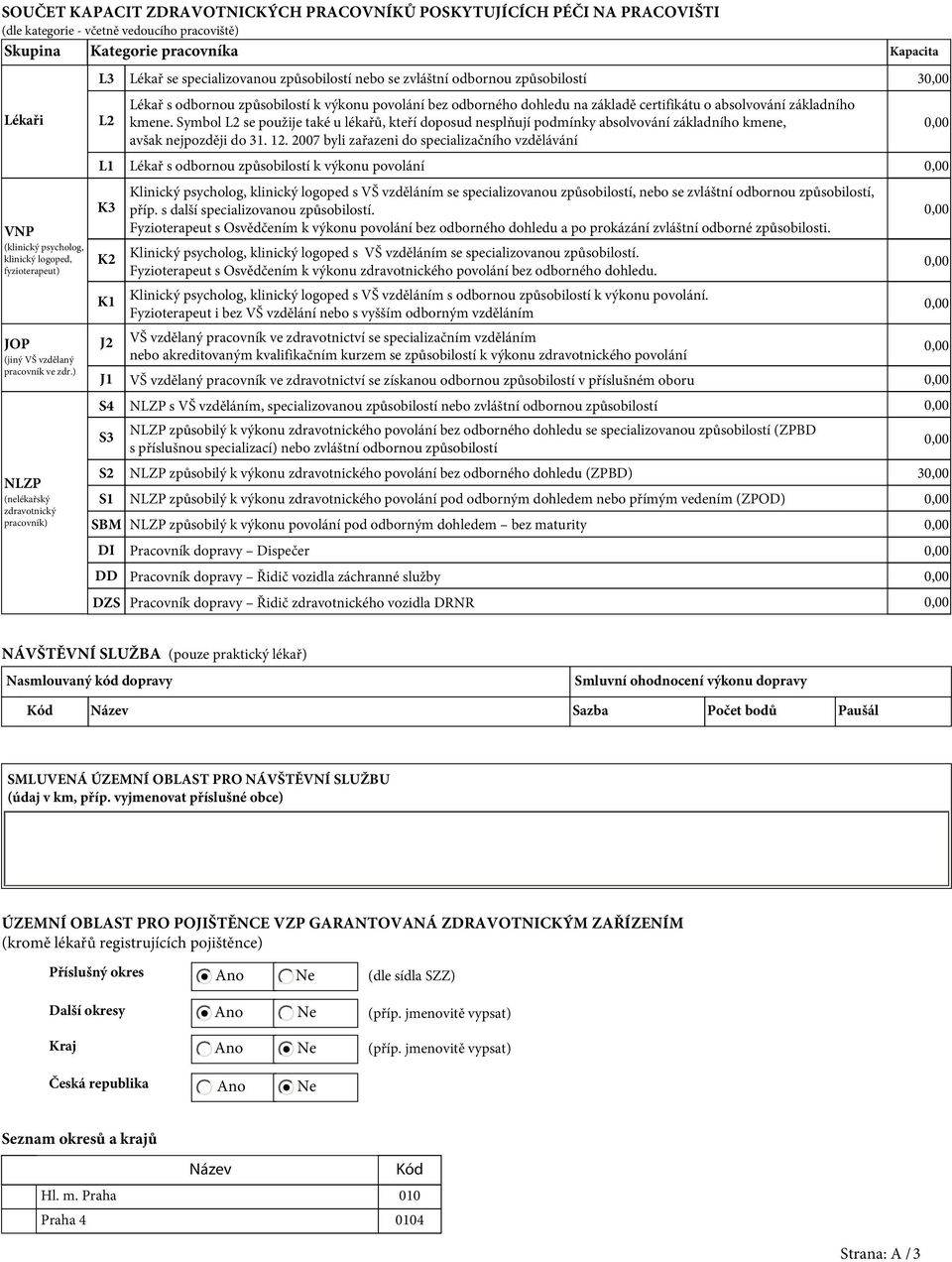 ) NLZP (nelékařský zdravotnický pracovník) L3 L2 L1 K3 K2 K1 J2 J1 S4 S3 S2 S1 SBM DI DD DZS Lékař se specializovanou způsobilostí nebo se zvláštní odbornou způsobilostí 3 Lékař s odbornou