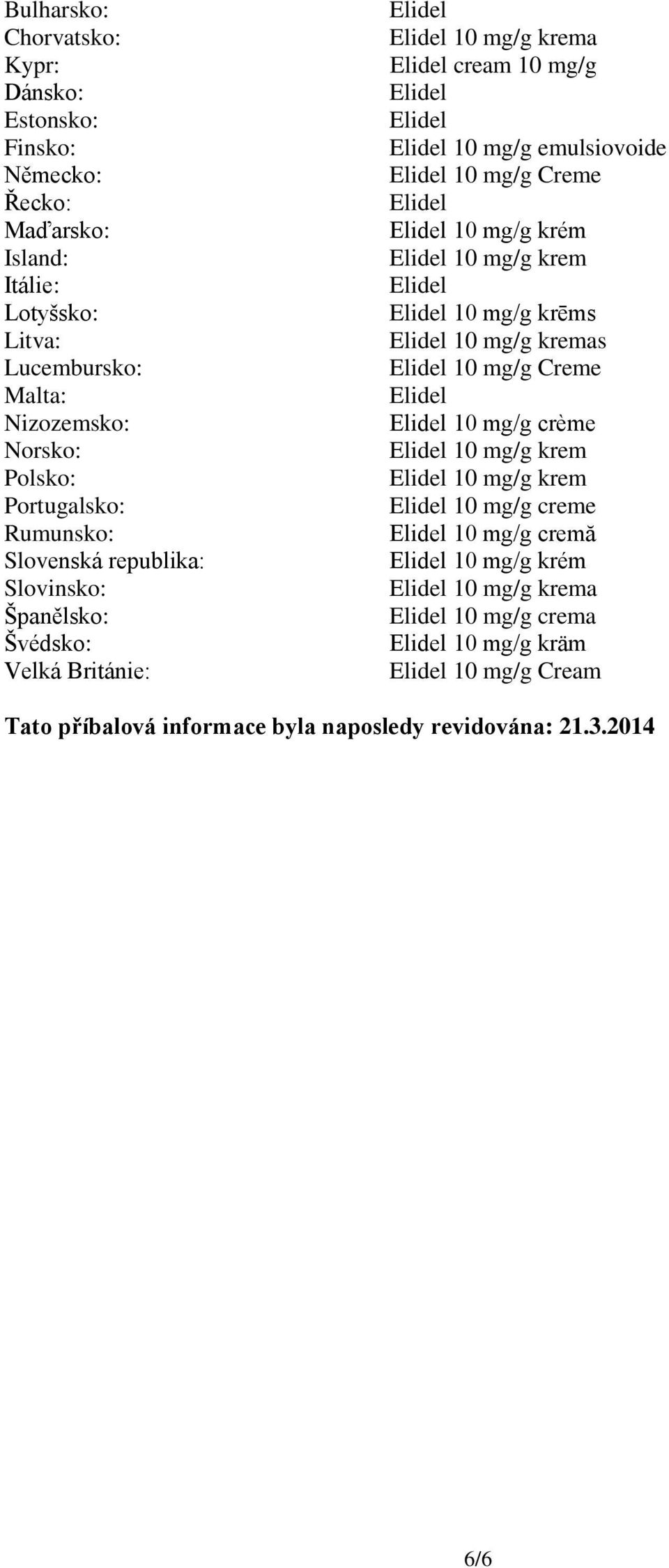 emulsiovoide 10 mg/g Creme 10 mg/g krém 10 mg/g krem 10 mg/g krēms 10 mg/g kremas 10 mg/g Creme 10 mg/g crème 10 mg/g krem 10 mg/g krem 10 mg/g