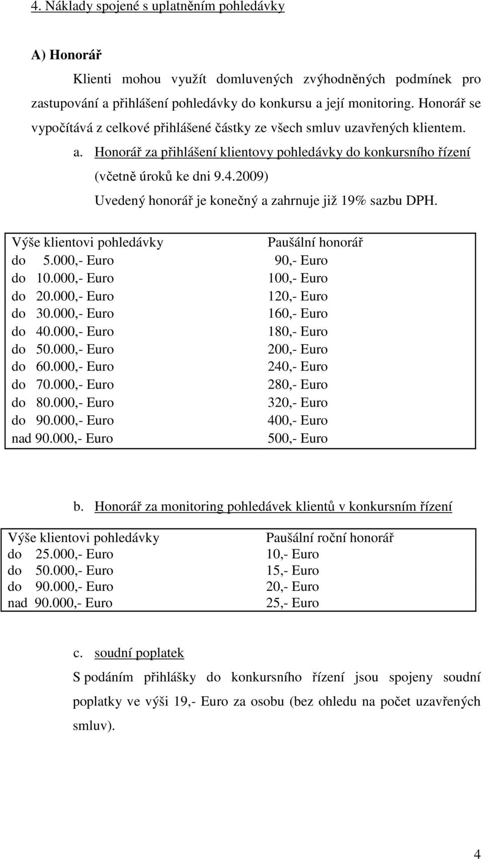 2009) Uvedený honorář je konečný a zahrnuje již 19% sazbu DPH. Výše klientovi pohledávky Paušální honorář do 5.000,- Euro 90,- Euro do 10.000,- Euro 100,- Euro do 20.000,- Euro 120,- Euro do 30.