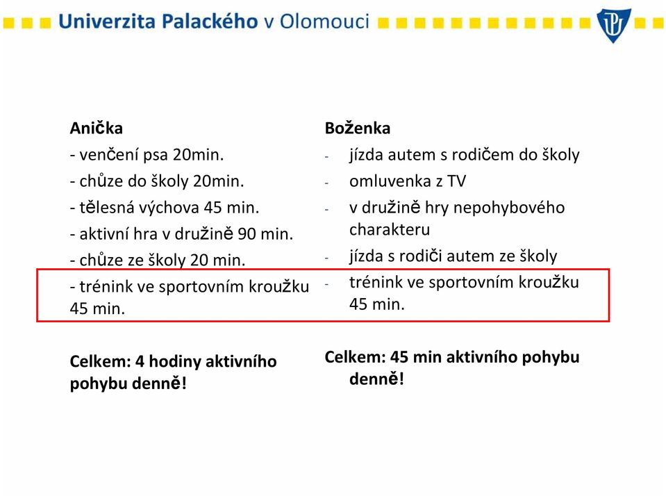 Boženka jízda autem s rodičem do školy omluvenka z TV v družině hry nepohybového charakteru jízda s