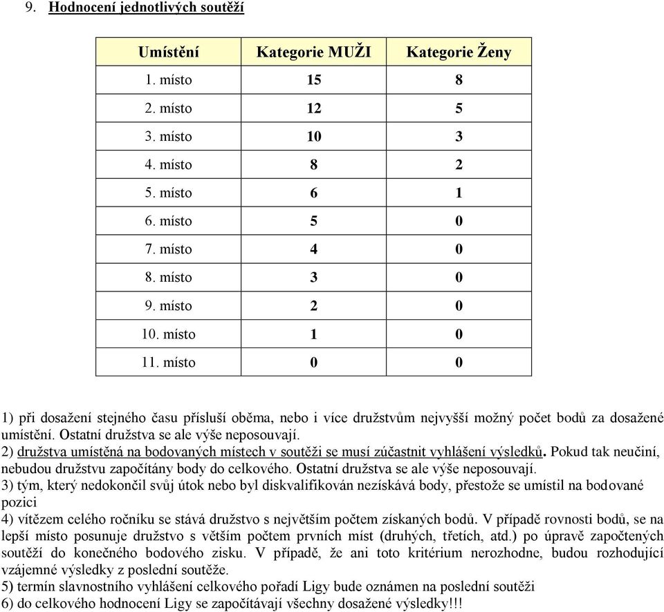 2) družstva umístěná na bodovaných místech v soutěži se musí zúčastnit vyhlášení výsledků. Pokud tak neučiní, nebudou družstvu započítány body do celkového. Ostatní družstva se ale výše neposouvají.