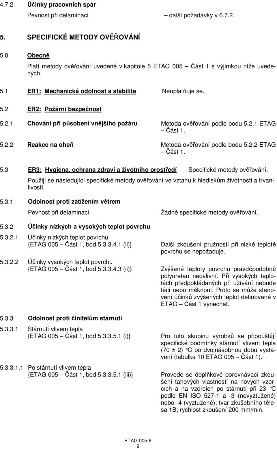 ER2: Požární bezpečnost 5.2.1 Chování při působení vnějšího požáru Metoda ověřování podle bodu 5.2.1 ETAG Část 1. 5.2.2 Reakce na oheň Metoda ověřování podle bodu 5.2.2 ETAG Část 1. 5.3 ER3: Hygiena, ochrana zdraví a životního prostředí Specifické metody ověřování.