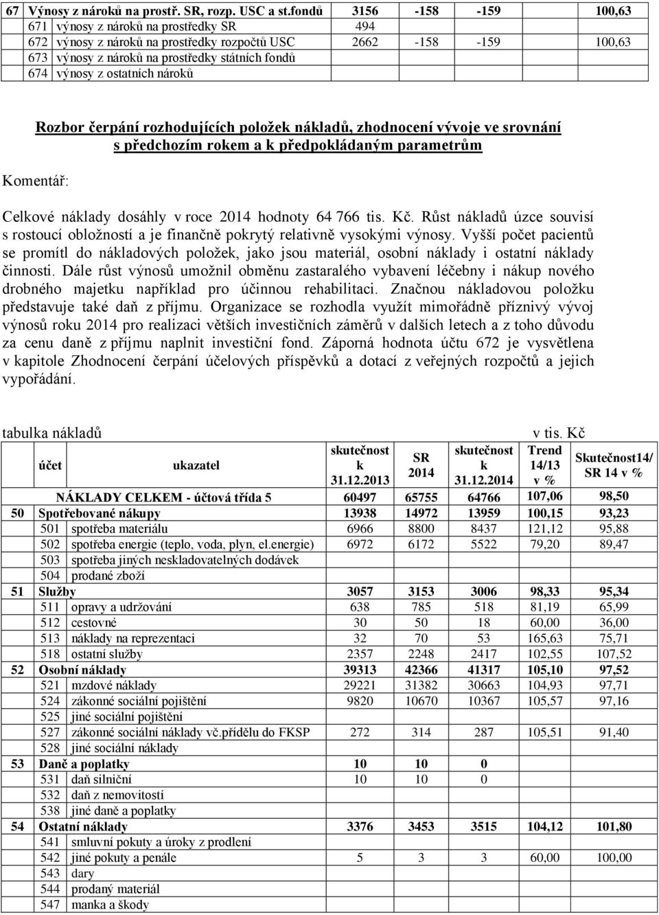 ostatních nároků Rozbor čerpání rozhodujících položek nákladů, zhodnocení vývoje ve srovnání s předchozím rokem a k předpokládaným parametrům Celkové náklady dosáhly v roce 2014 hodnoty 64 766 tis.