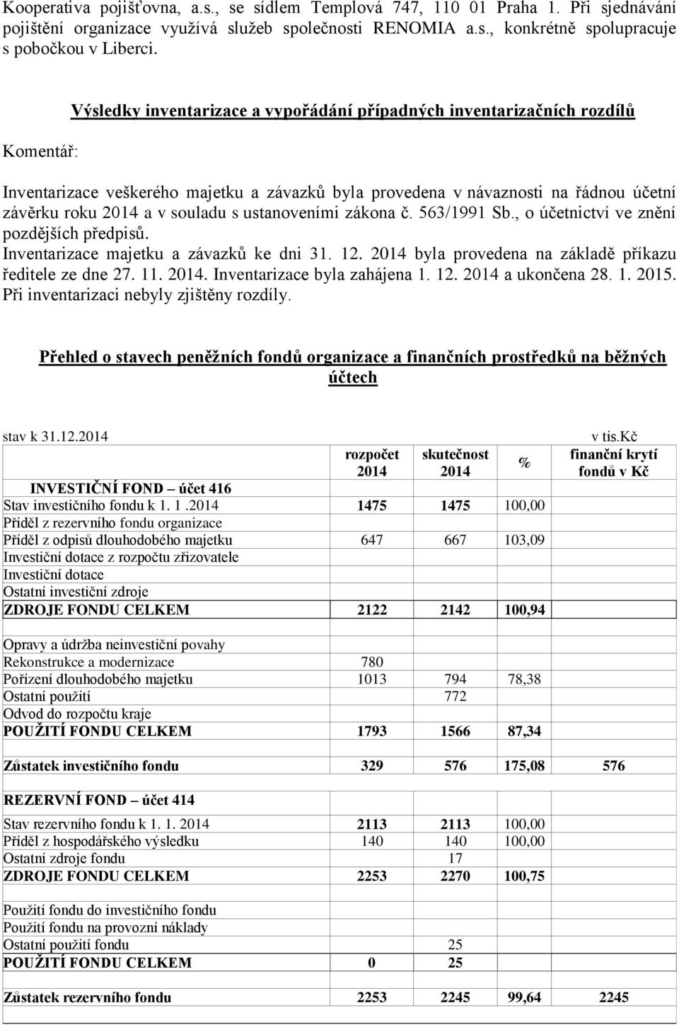 ustanoveními zákona č. 563/1991 Sb., o účetnictví ve znění pozdějších předpisů. Inventarizace majetku a závazků ke dni 31. 12. 2014 byla provedena na základě příkazu ředitele ze dne 27. 11. 2014. Inventarizace byla zahájena 1.