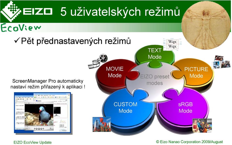 nastaví režim přiřazený k aplikaci!