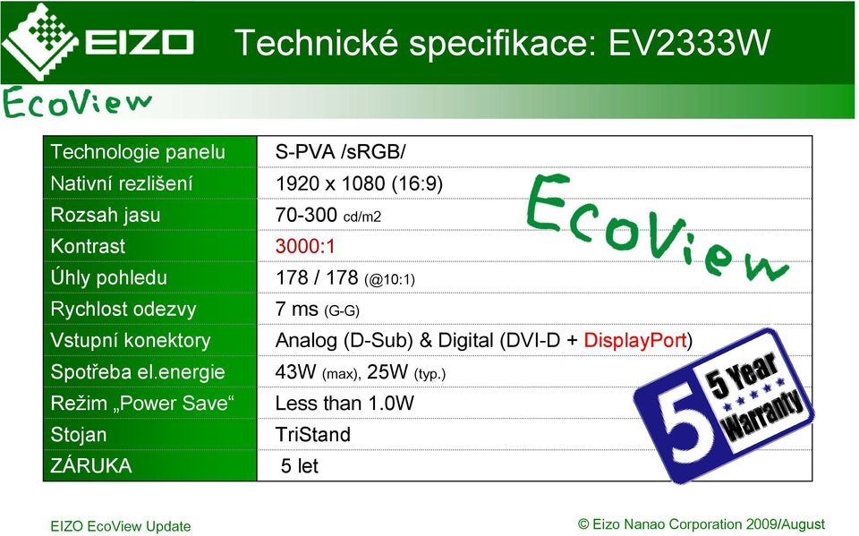 energie Režim Power Save Stojan ZÁRUKA S-PVA /srgb/ 1920 x 1080 (16:9) 70-300 cd/m2 3000:1