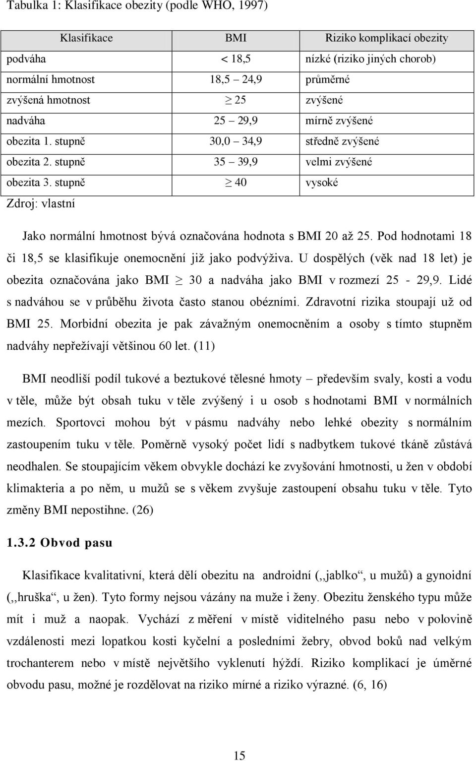 stupně 40 vysoké Zdroj: vlastní Jako normální hmotnost bývá označována hodnota s BMI 20 až 25. Pod hodnotami 18 či 18,5 se klasifikuje onemocnění již jako podvýživa.