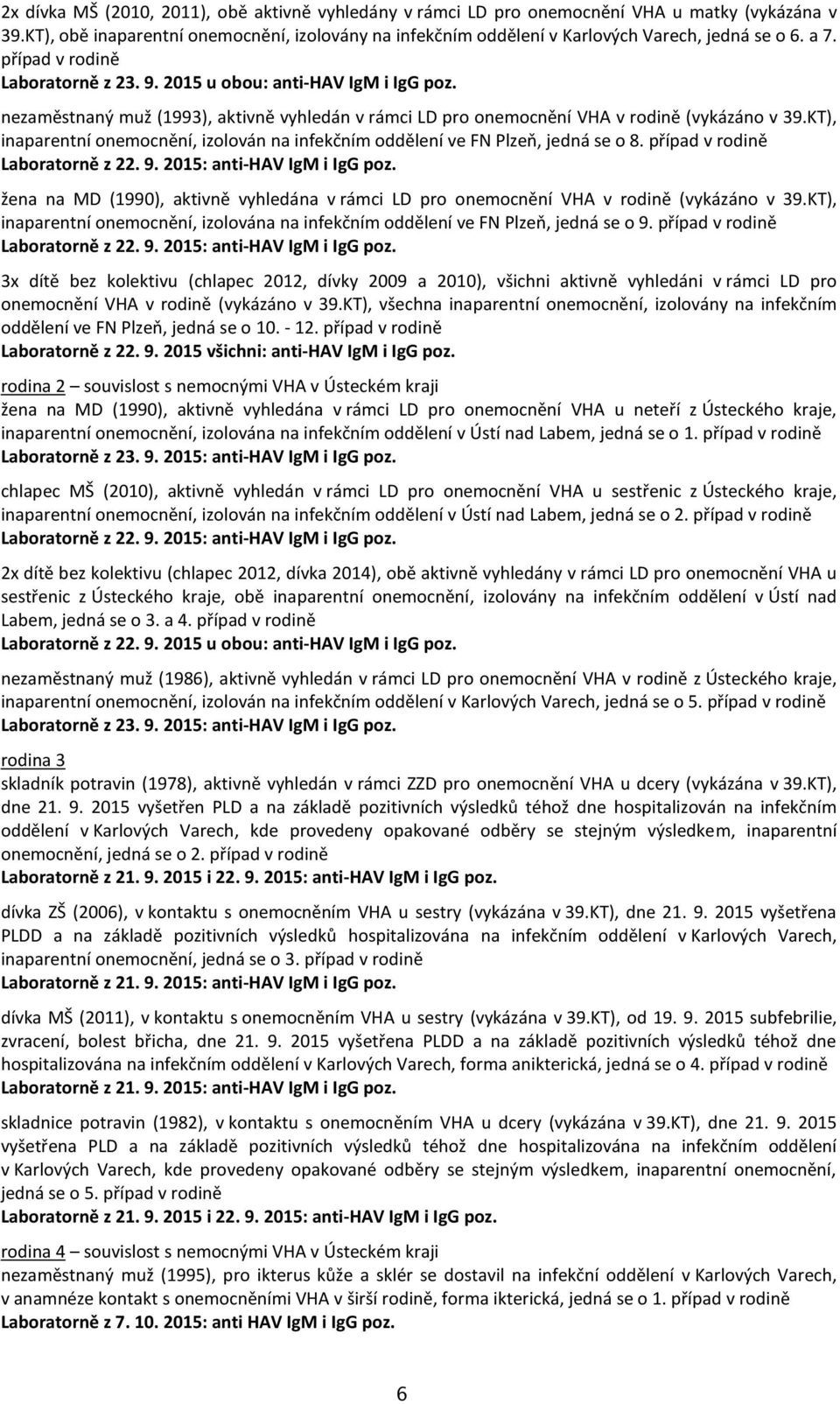 KT), inaparentní onemocnění, izolován na infekčním oddělení ve FN Plzeň, jedná se o 8. případ v rodině Laboratorně z 22. 9. 2015: anti-hav IgM i IgG poz.