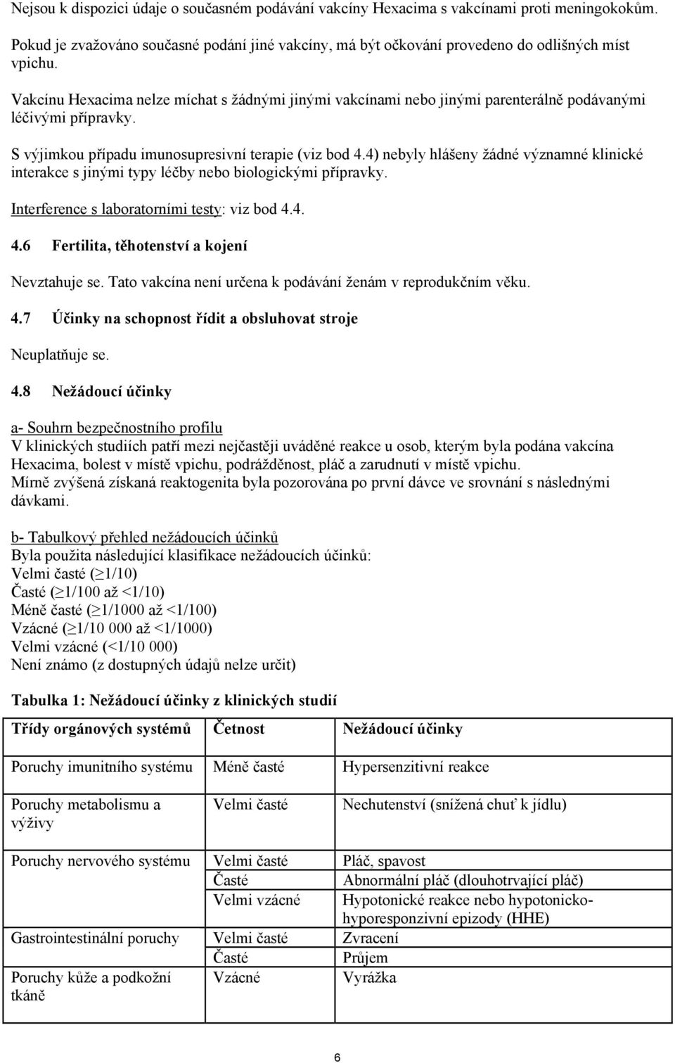 4) nebyly hlášeny žádné významné klinické interakce s jinými typy léčby nebo biologickými přípravky. Interference s laboratorními testy: viz bod 4.4. 4.6 Fertilita, těhotenství a kojení Nevztahuje se.