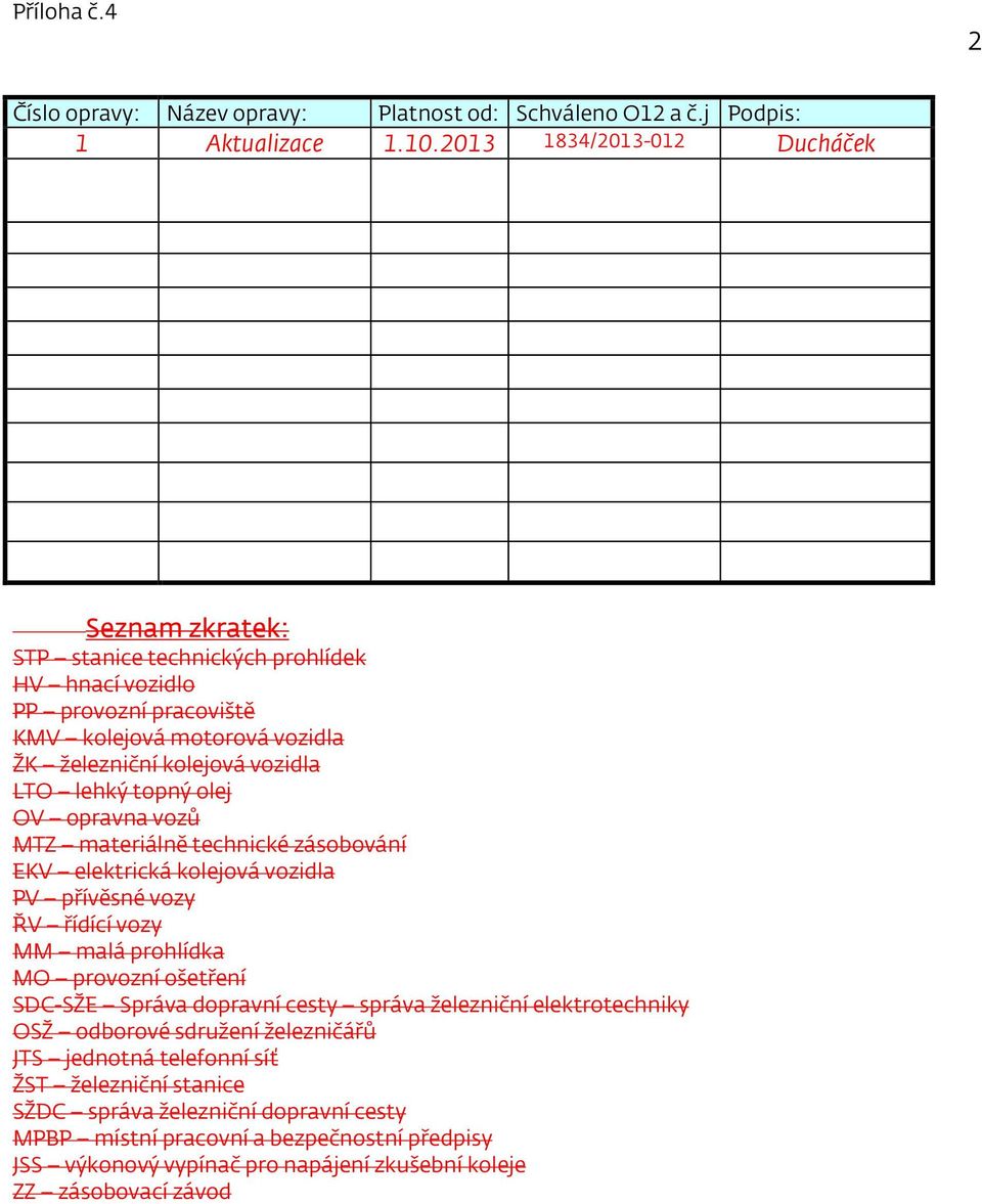lehký topný olej OV opravna vozů MTZ materiálně technické zásobování EKV elektrická kolejová vozidla PV přívěsné vozy ŘV řídící vozy MM malá prohlídka MO provozní ošetření SDC-SŽE Správa