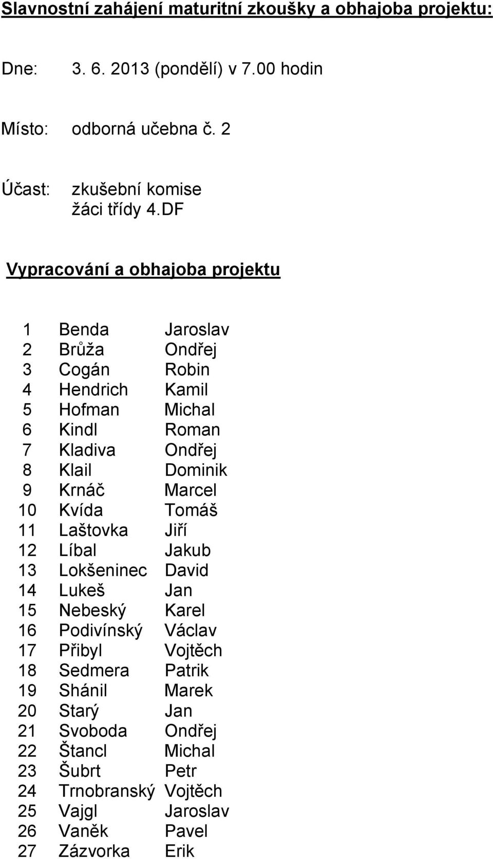 Dominik 9 Krnáč Marcel 10 Kvída Tomáš 11 Laštovka Jiří 12 Líbal Jakub 13 Lokšeninec David 14 Lukeš Jan 15 Nebeský Karel 16 Podivínský Václav 17 Přibyl Vojtěch