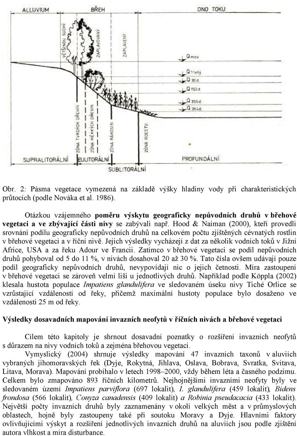 Hood & Naiman (2000), kteří provedli srovnání podílu geograficky nepůvodních druhů na celkovém počtu zjištěných cévnatých rostlin v břehové vegetaci a v říční nivě.