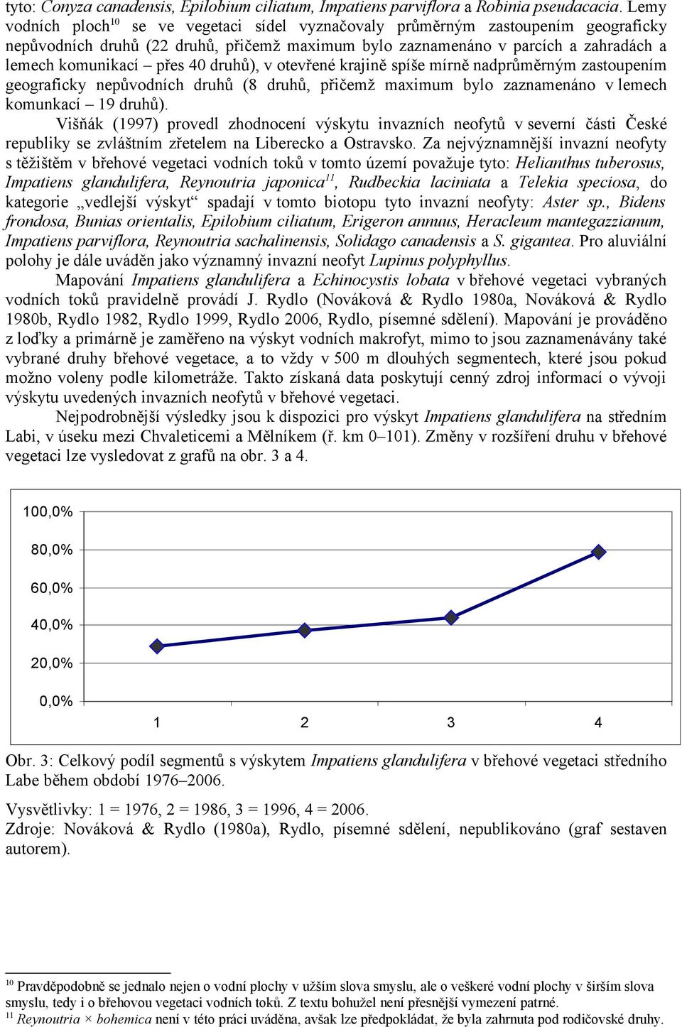 40 druhů), v otevřené krajině spíše mírně nadprůměrným zastoupením geograficky nepůvodních druhů (8 druhů, přičemž maximum bylo zaznamenáno v lemech komunkací 19 druhů).