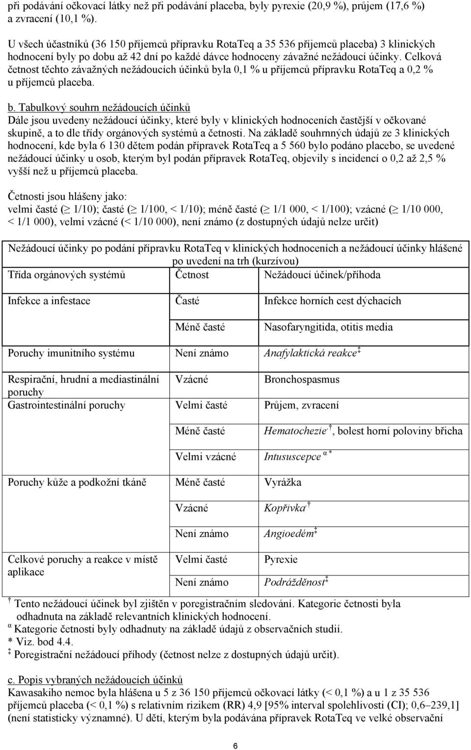 Celková četnost těchto závažných nežádoucích účinků by