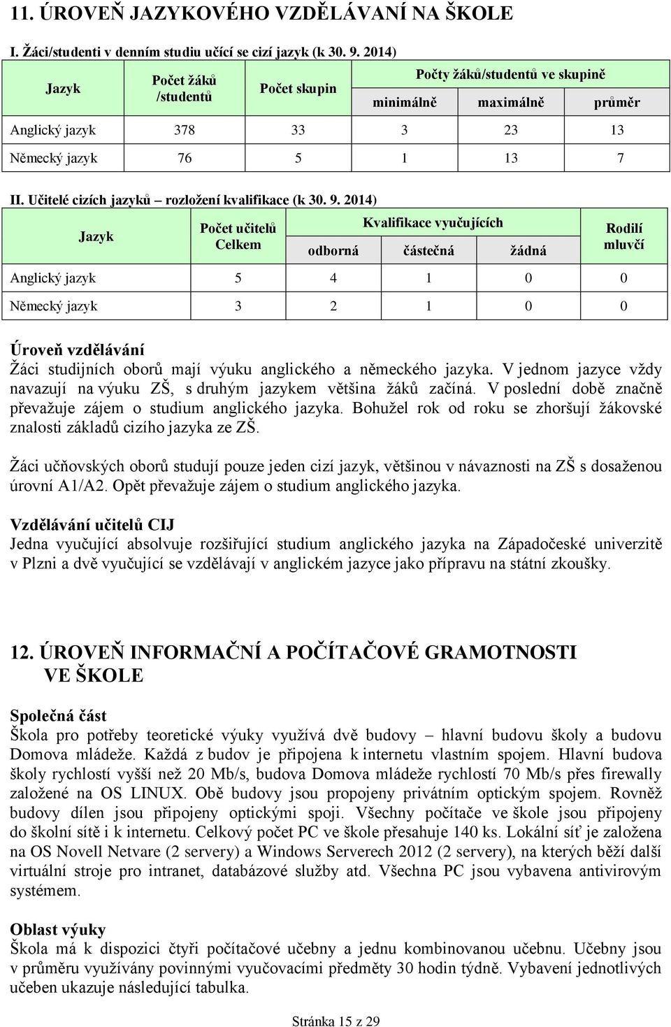 Učitelé cizích jazyků rozložení kvalifikace (k 30. 9.