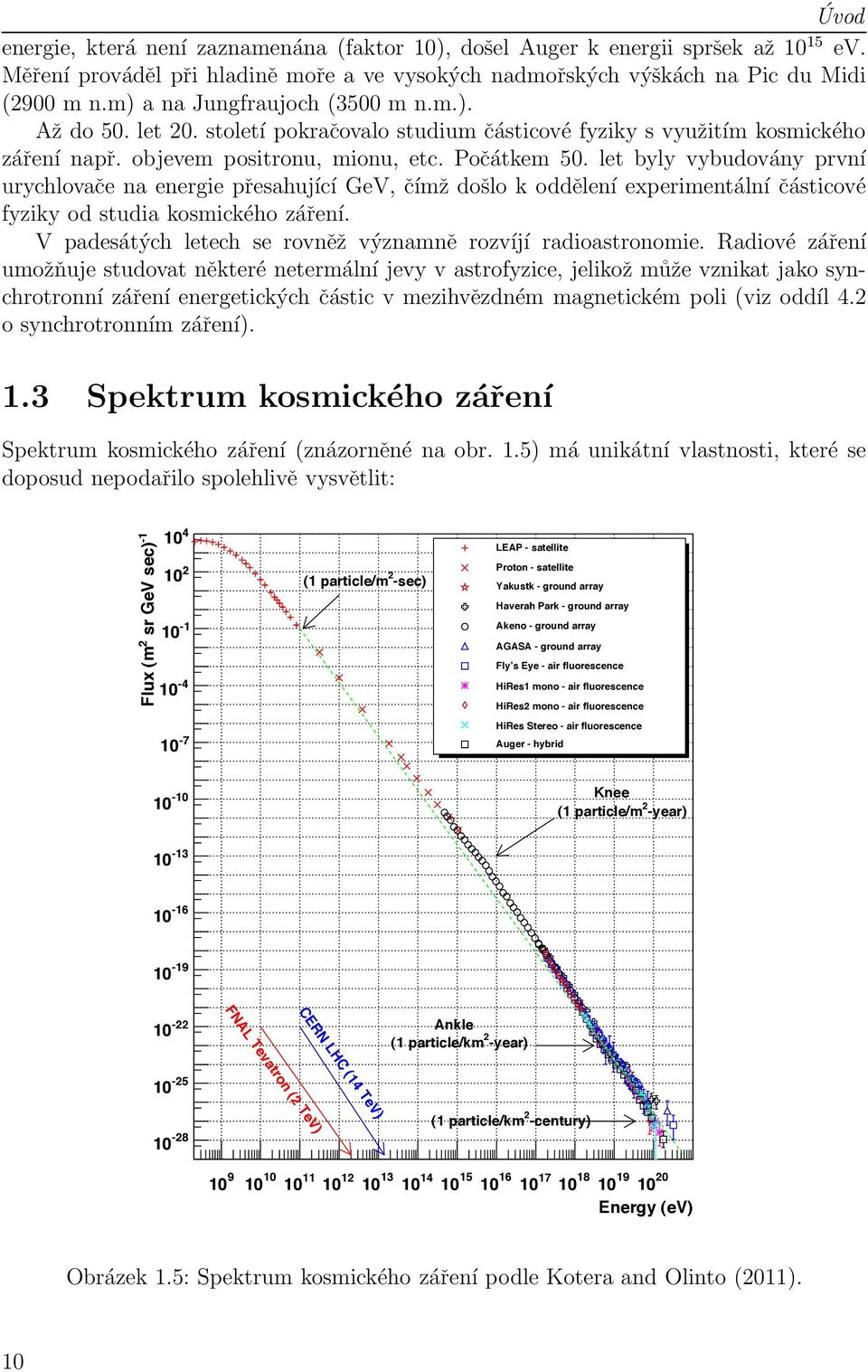 let byly vybudovány první urychlovače na energie přesahující GeV, čímž došlo k oddělení experimentální částicové fyziky od studia kosmického záření.