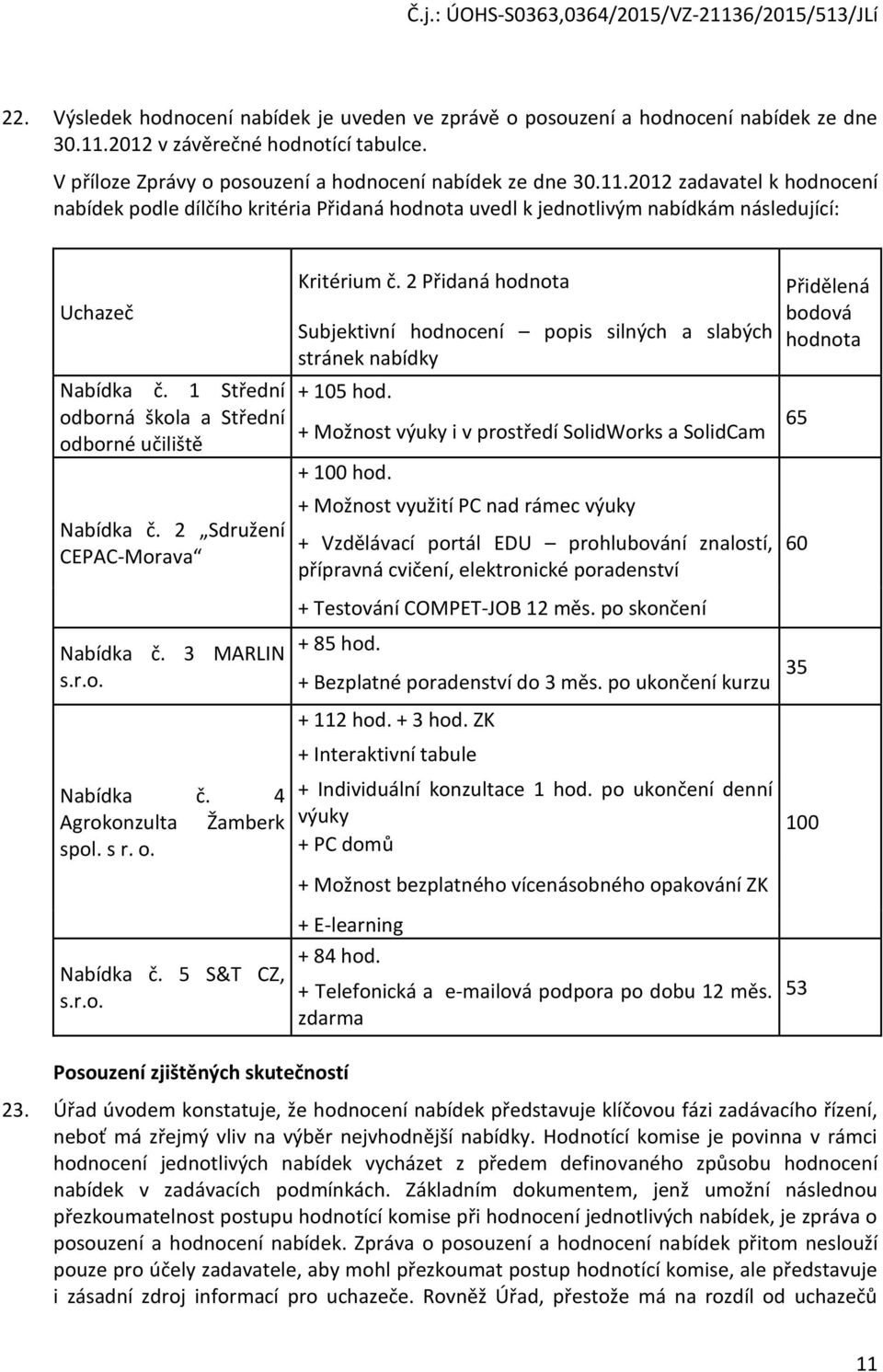 2012 zadavatel k hdncení nabídek pdle dílčíh kritéria Přidaná hdnta uvedl k jedntlivým nabídkám následující: Uchazeč Nabídka č. 1 Střední dbrná škla a Střední dbrné učiliště Nabídka č.