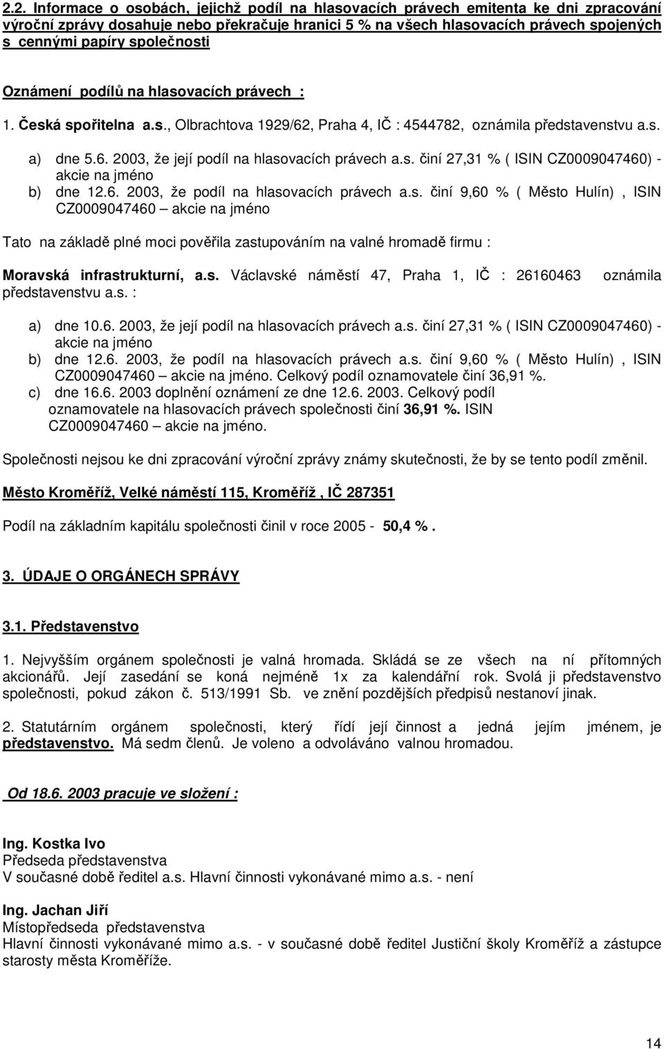 s. činí 27,31 % ( ISIN CZ0009047460) - akcie na jméno b) dne 12.6. 2003, že podíl na hlasovacích právech a.s. činí 9,60 % ( Město Hulín), ISIN CZ0009047460 akcie na jméno Tato na základě plné moci pověřila zastupováním na valné hromadě firmu : Moravská infrastrukturní, a.