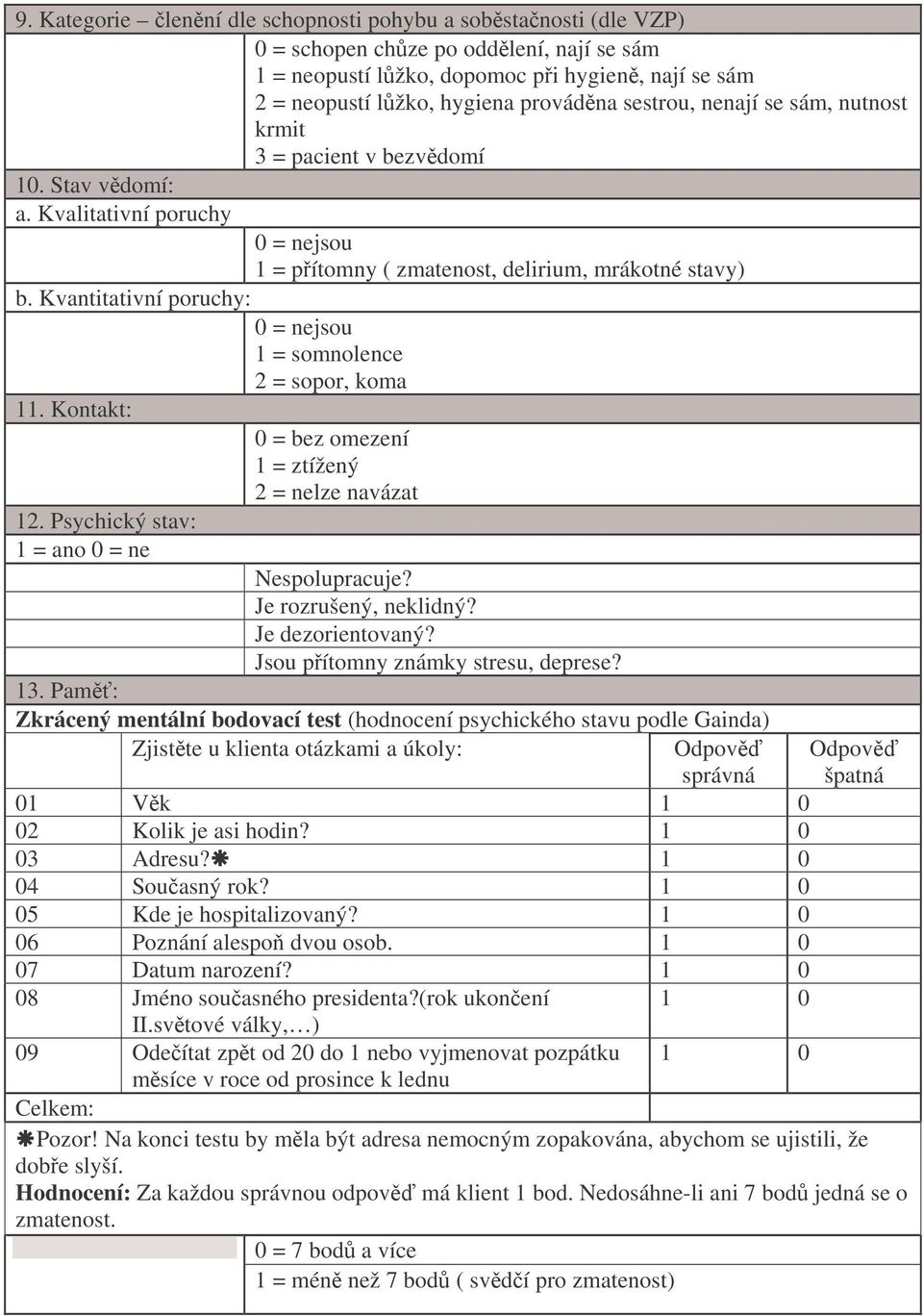 Kvantitativní poruchy: 0 = nejsou 1 = somnolence 2 = sopor, koma 11. Kontakt: 0 = bez omezení 1 = ztížený 2 = nelze navázat 12. Psychický stav: 1 = ano 0 = ne Nespolupracuje? Je rozrušený, neklidný?