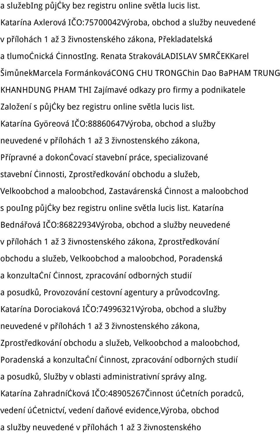 Renata StrakováLADISLAV SMRČEKKarel ŠimůnekMarcela FormánkováCONG CHU TRONGChin Dao BaPHAM TRUNG KHANHDUNG PHAM THI Zajímavé odkazy pro firmy a podnikatele Založení s půjčky bez registru online