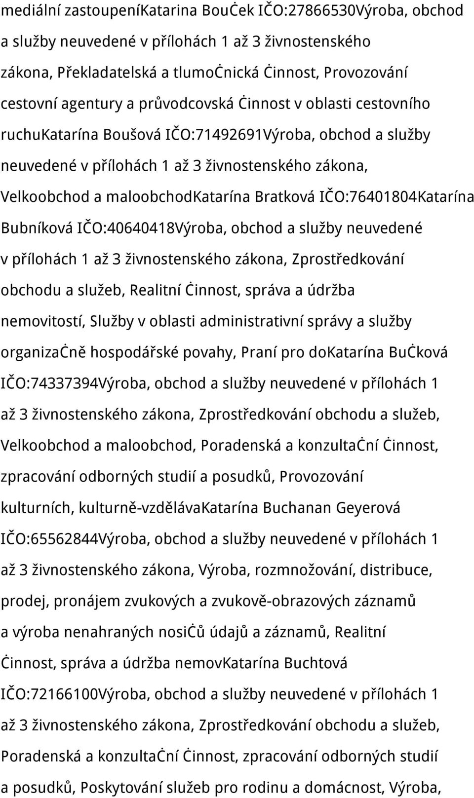 správa a údržba nemovitostí, Služby v oblasti administrativní správy a služby organizačně hospodářské povahy, Praní pro dokatarína Bučková IČO:74337394Výroba, obchod a služby neuvedené v přílohách 1