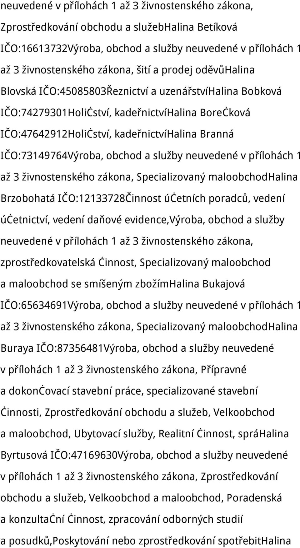 obchod a služby neuvedené v přílohách 1 až 3 živnostenského zákona, Specializovaný maloobchodhalina Brzobohatá IČO:12133728Činnost účetních poradců, vedení účetnictví, vedení daňové evidence,výroba,