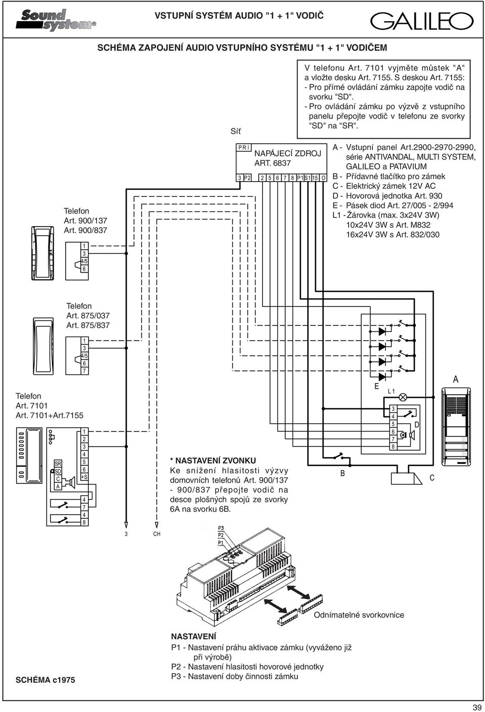 P PS O - Vstupní panel rt.00-0-0, série NTIVNL, MULTI SYSTEM, GLILEO a PTVIUM - Přídavné tlačítko pro zámek - Elektrický zámek V - Hovorová jednotka rt. 0 E - Pásek diod rt. /00 - / L - Žárovka (max.