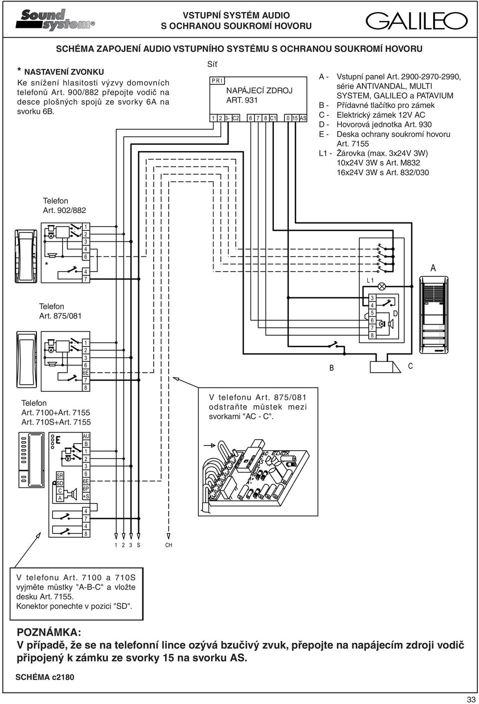 00-0-0, série NTIVNL, MULTI SYSTEM, GLILEO a PTVIUM - Přídavné tlačítko pro zámek - Elektrický zámek V - Hovorová jednotka rt. 0 E - eska ochrany soukromí hovoru rt. L - Žárovka (max.